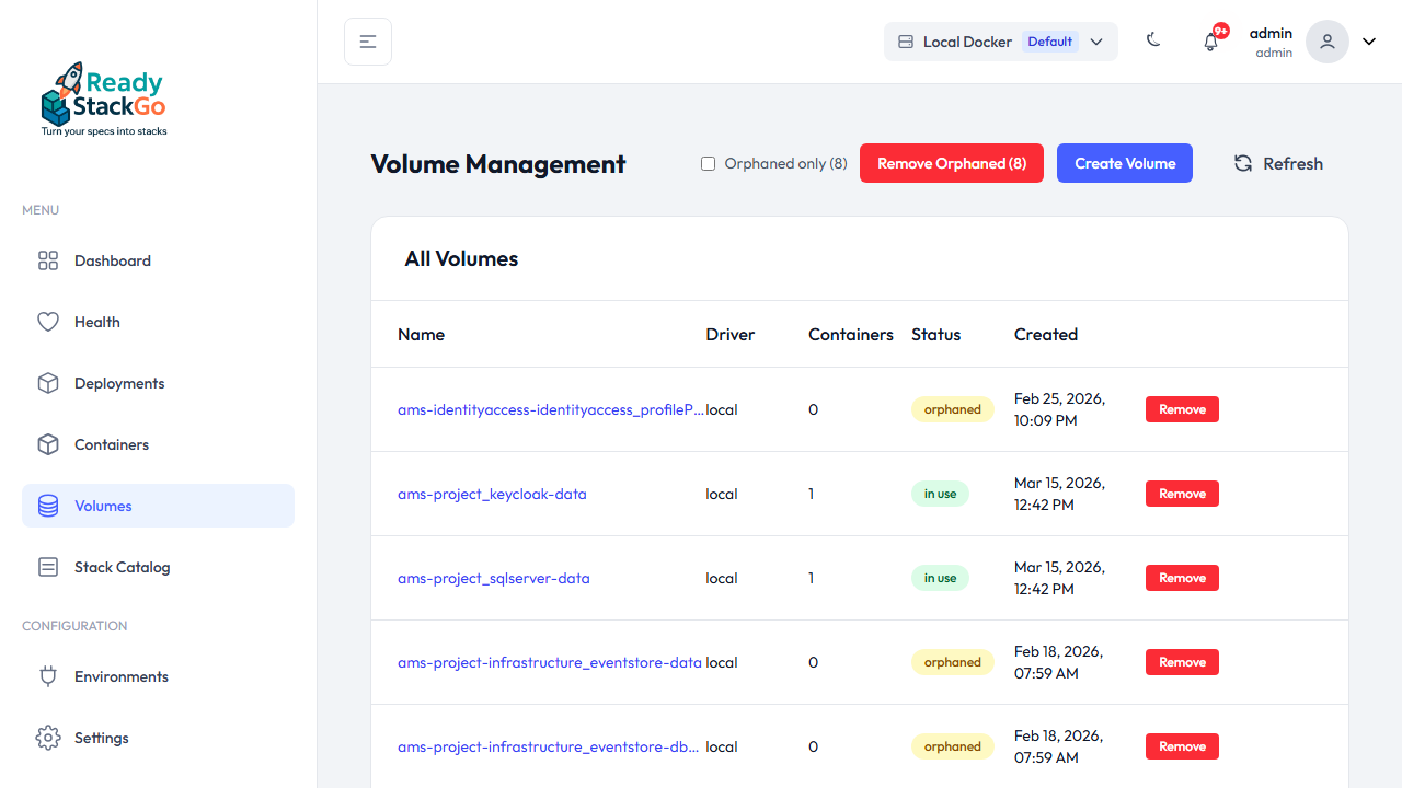Volume-Liste mit Übersicht aller Volumes